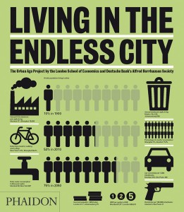 Living-in-the-Endless-City