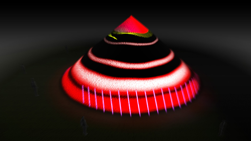 Eness Mound