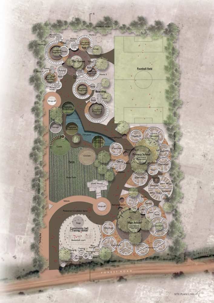 1-masterplan