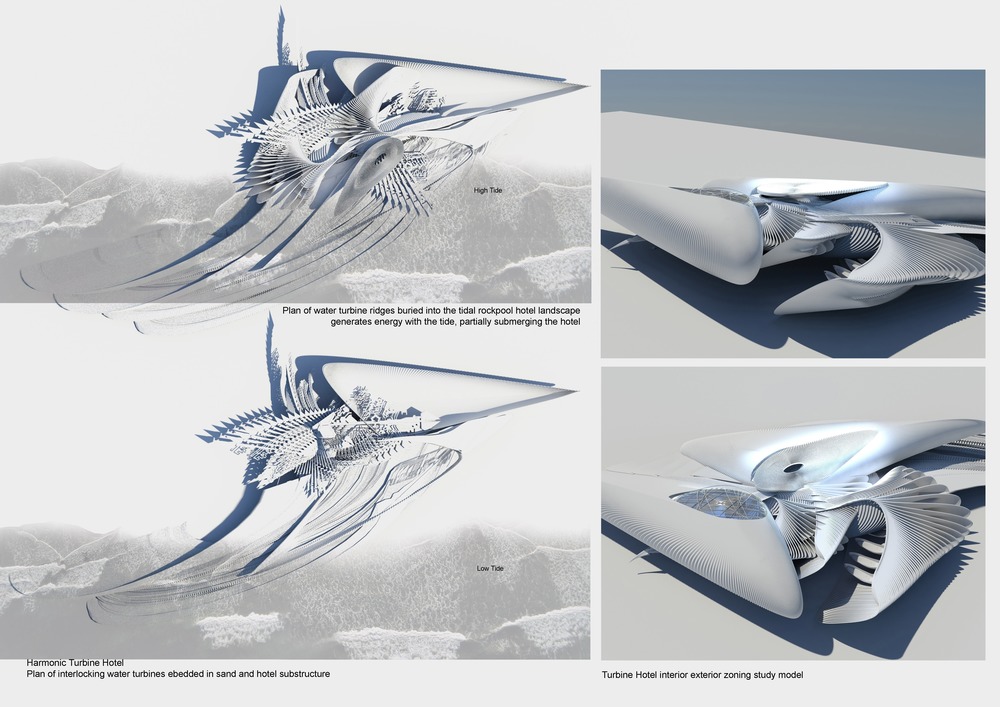 Plan for the turbine hotel