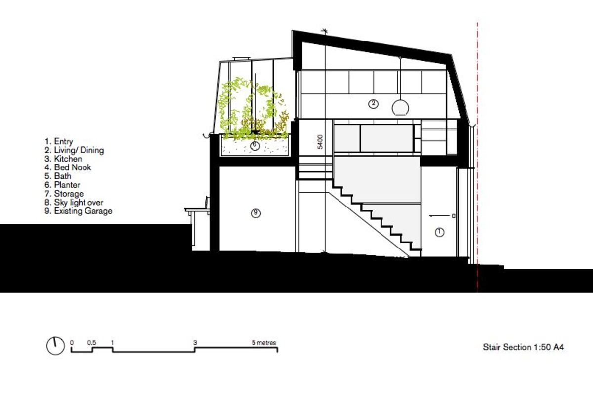 plans of the house