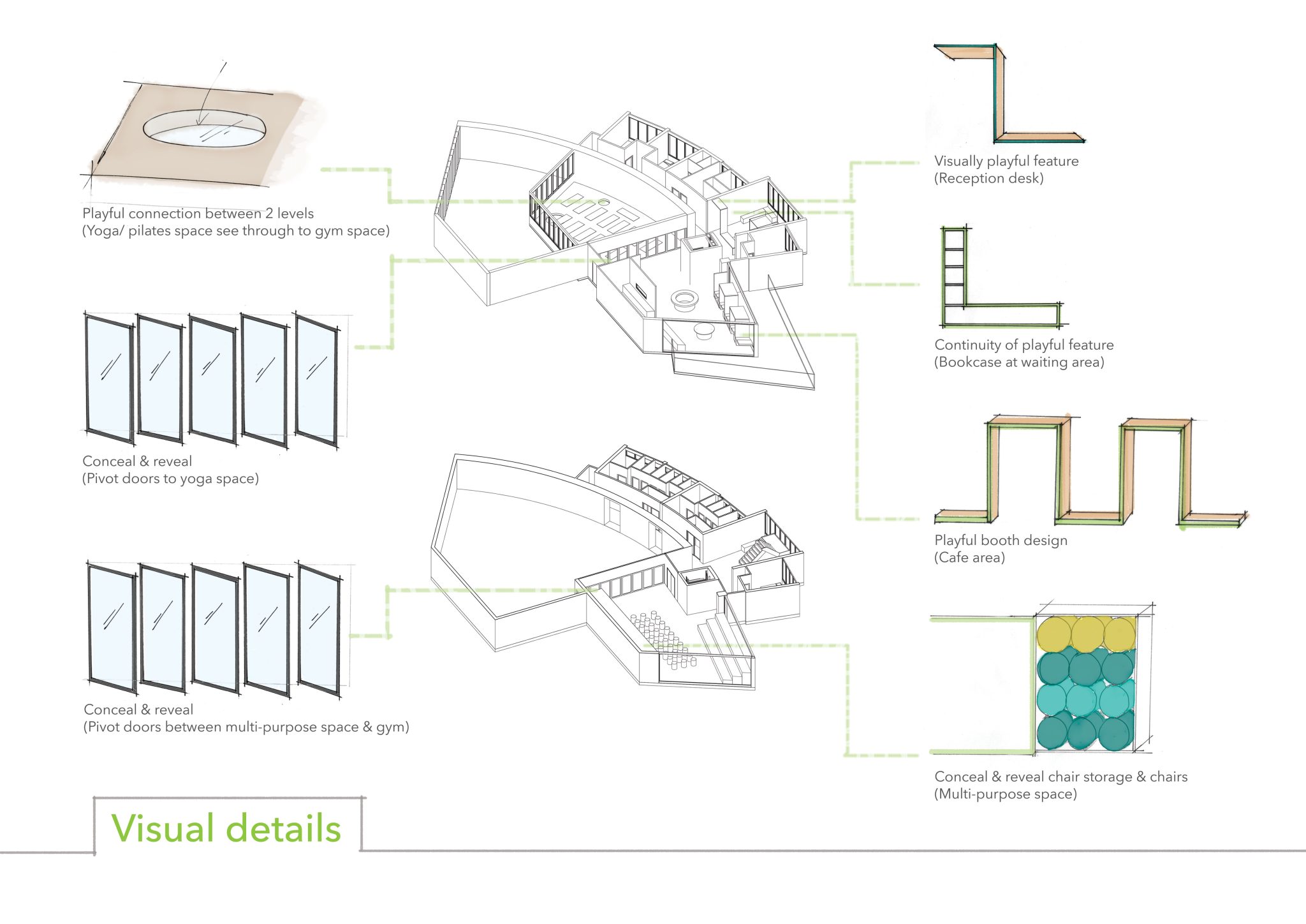 Concept for Wellness Centre