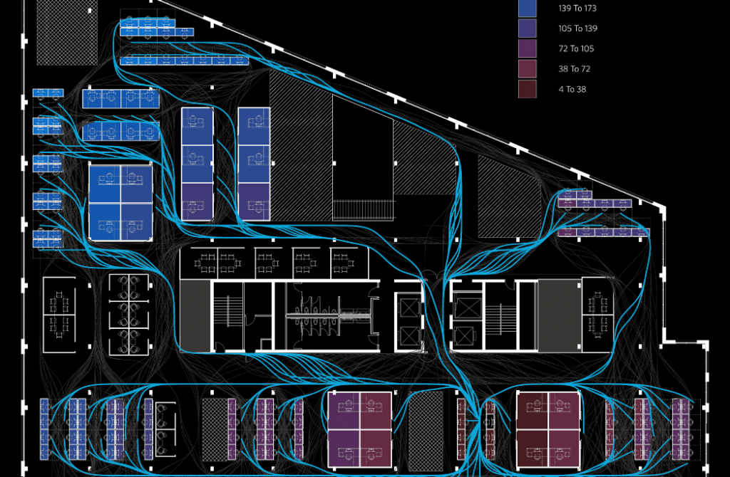 computational design