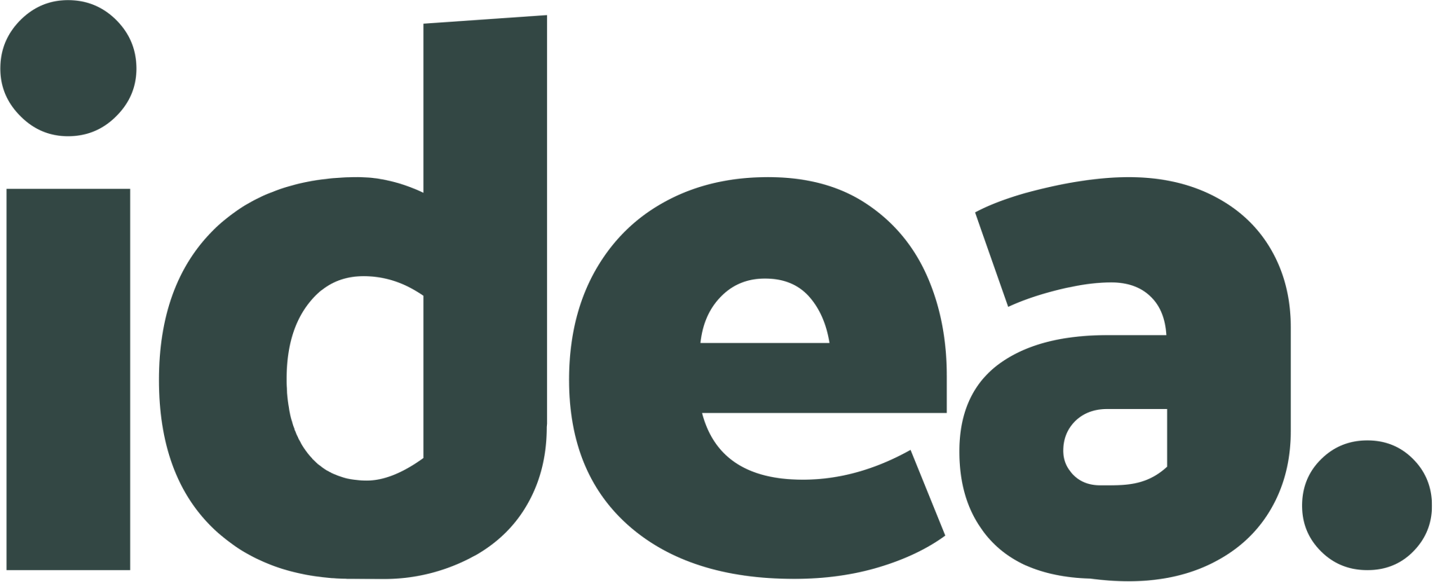 Idea